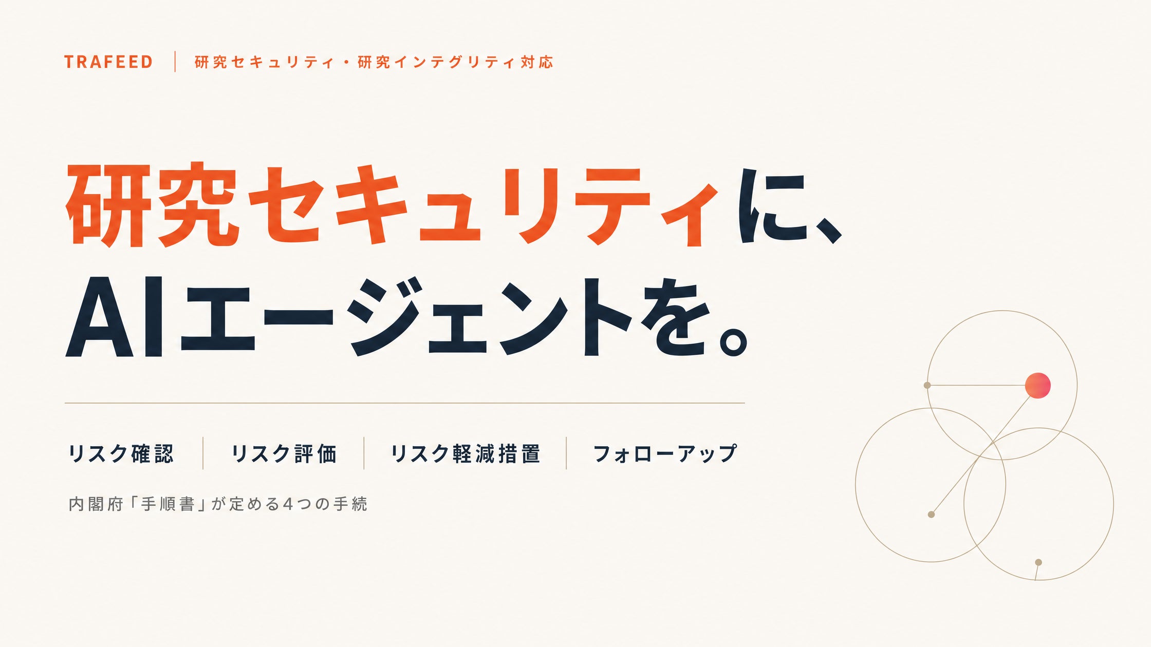 日本初※、研究セキュリティ・研究インテグリティに対応したAIエージェント──輸出管理AI「TRAFEED」、大学・研究機関向け機能を提供開始