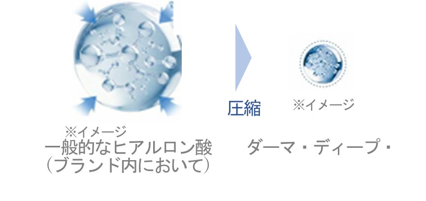 AESTURA(出典: PR TIMES)