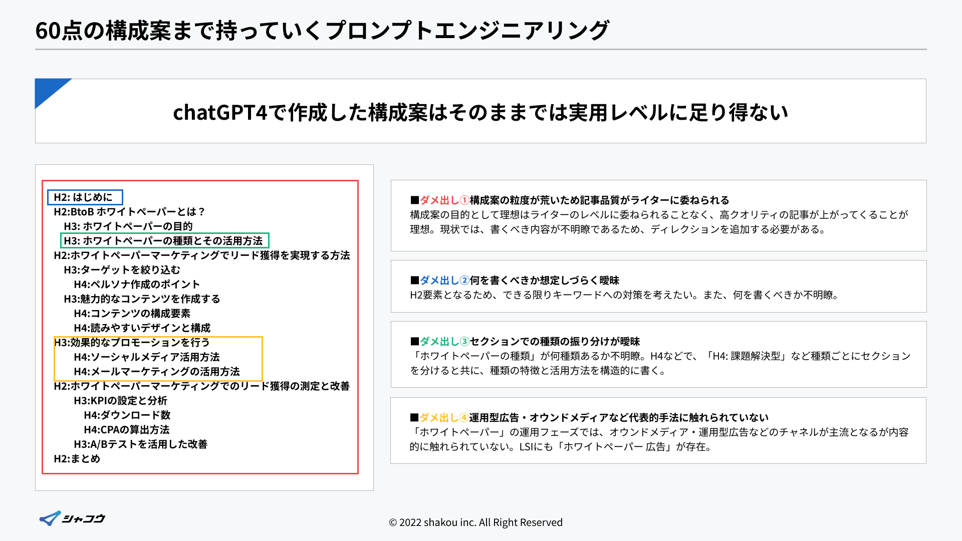 Chat GPT4の構成案