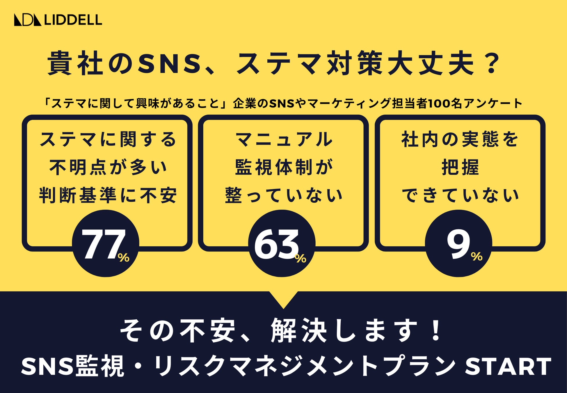 ステルスマーケティング(ステマ)とは?違法性や注意点、インフルエンサーマーケとの違い
