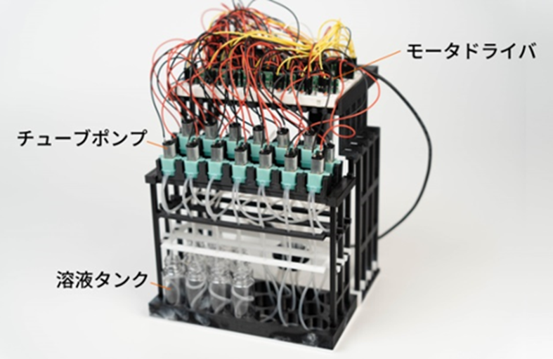 図2　TTTV3の内部。