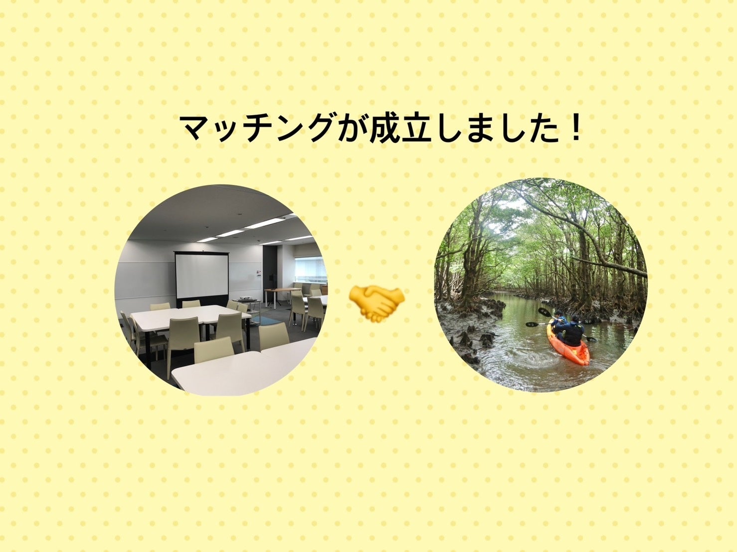 脳波解析マッチング事例