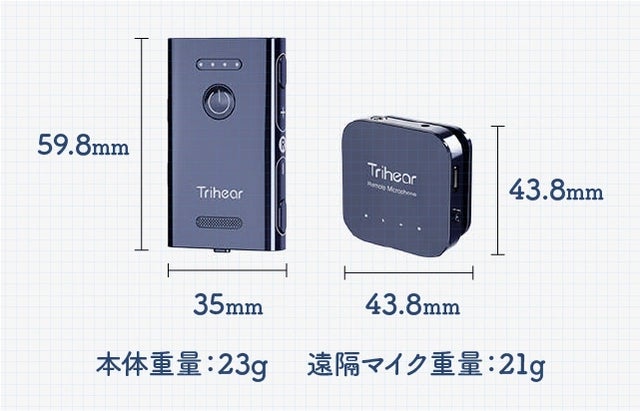 新しい集音器のカタチ 音量も音質も自分好みに設定できる贅沢な集音器 新しい集音器のカタチ 音量も音質も自分好みに設定できる贅沢な集音器