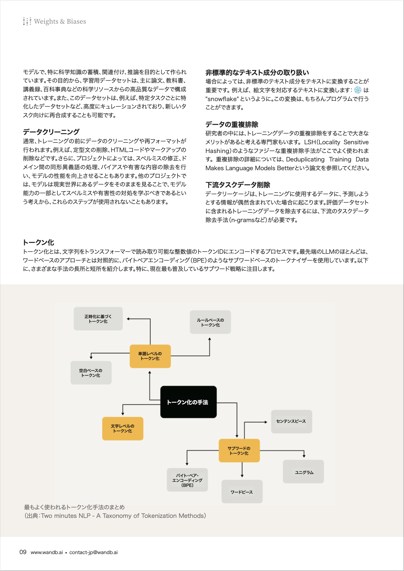 ホワイトペーパー抜粋２