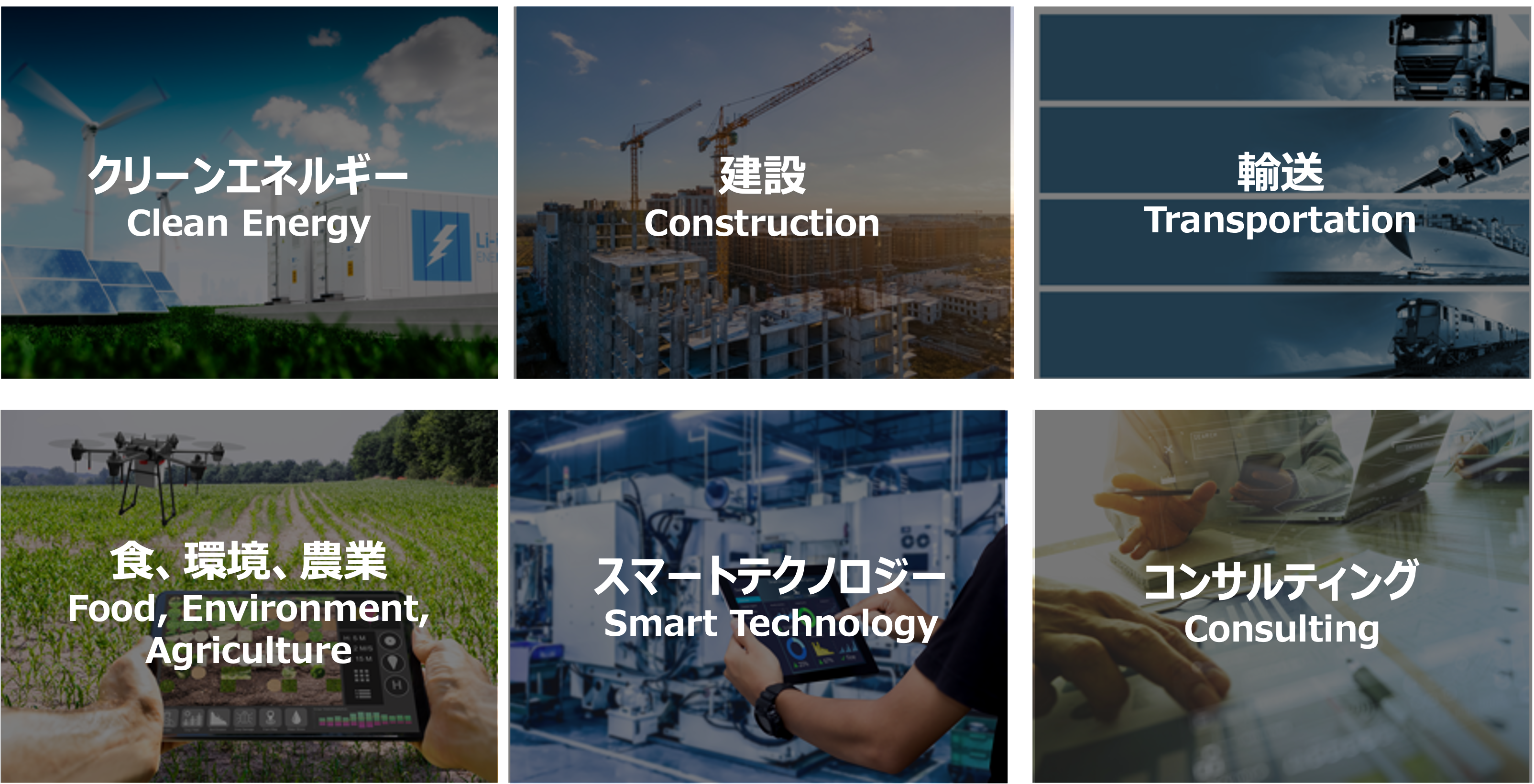 グリーンタレントハブの対象領域