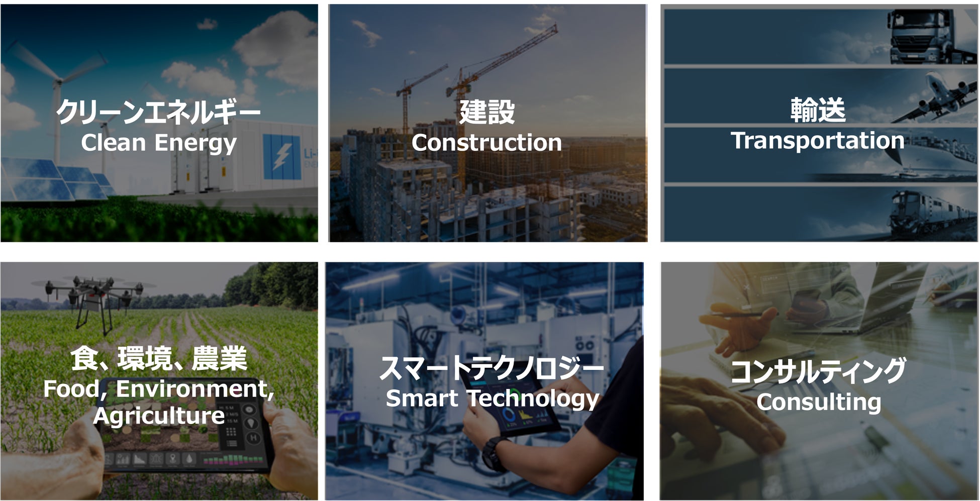 グリーンタレントハブの対象領域