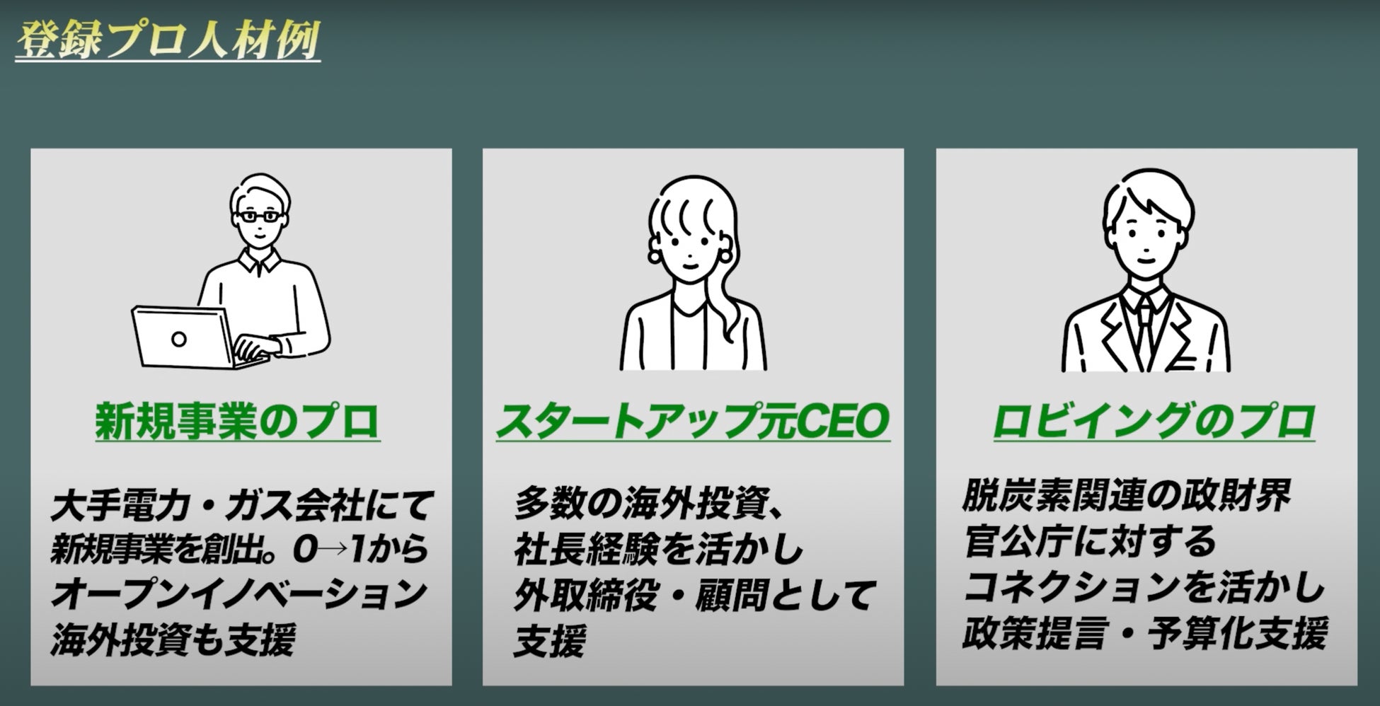 グリーンタレントProの登録人材例