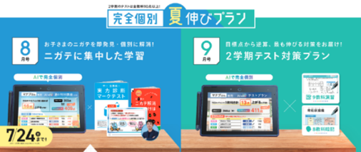 進研ゼミ中学講座　8・9月号