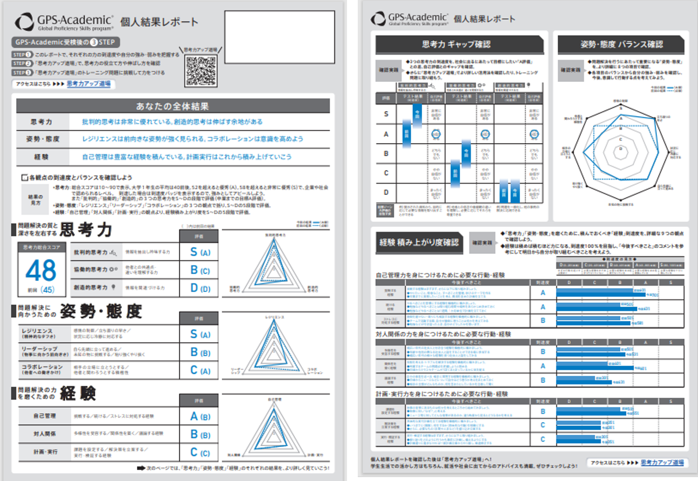 ＜提供される帳票のイメージ＞