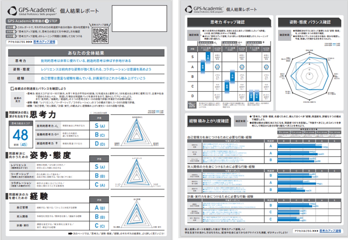 <提供される帳票のイメージ>
