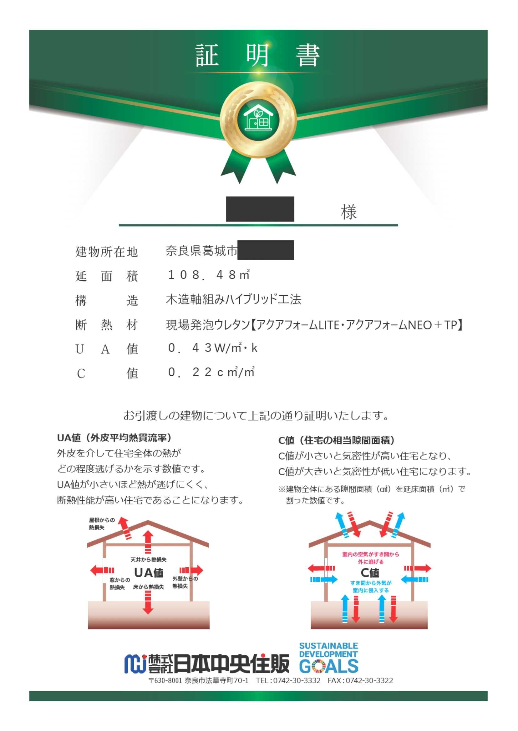 測定結果証明書