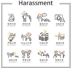 ハラスメントといわれている行為一覧 一般社団法人日本ハラスメント協会より引用