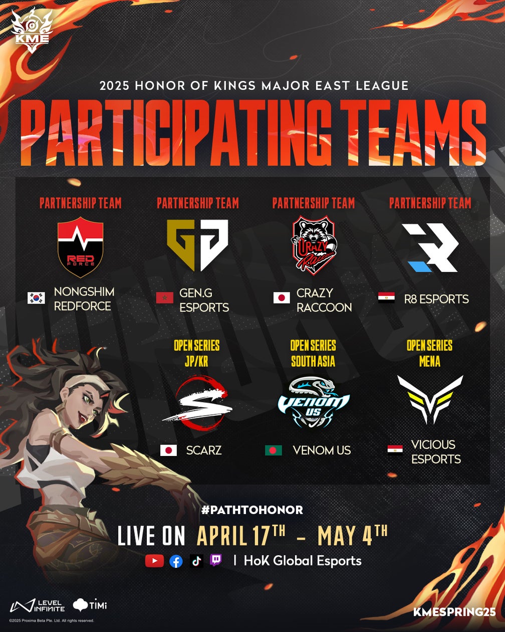 Honor of Kings世界リーグ開幕!日韓など激突、王者目指す Honor of Kings世界リーグ開幕!日韓など激突、王者目指す