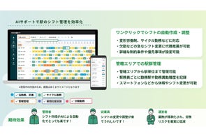三菱電機の最新プレスリリース一覧:AI活用や環境貢献、新技術開発まで幅広い情報を網羅