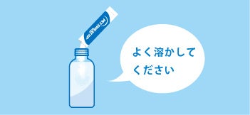 ペットスエットパウダー使用シーン