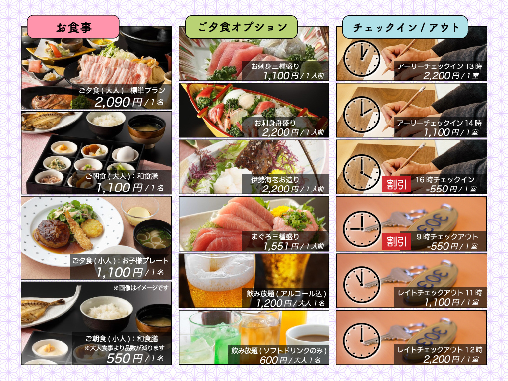 コーディネート表一覧