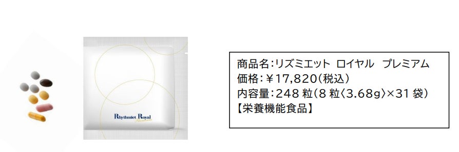 ブランドの古着 ダイアナ セルディア リズミエット ダイエット食品