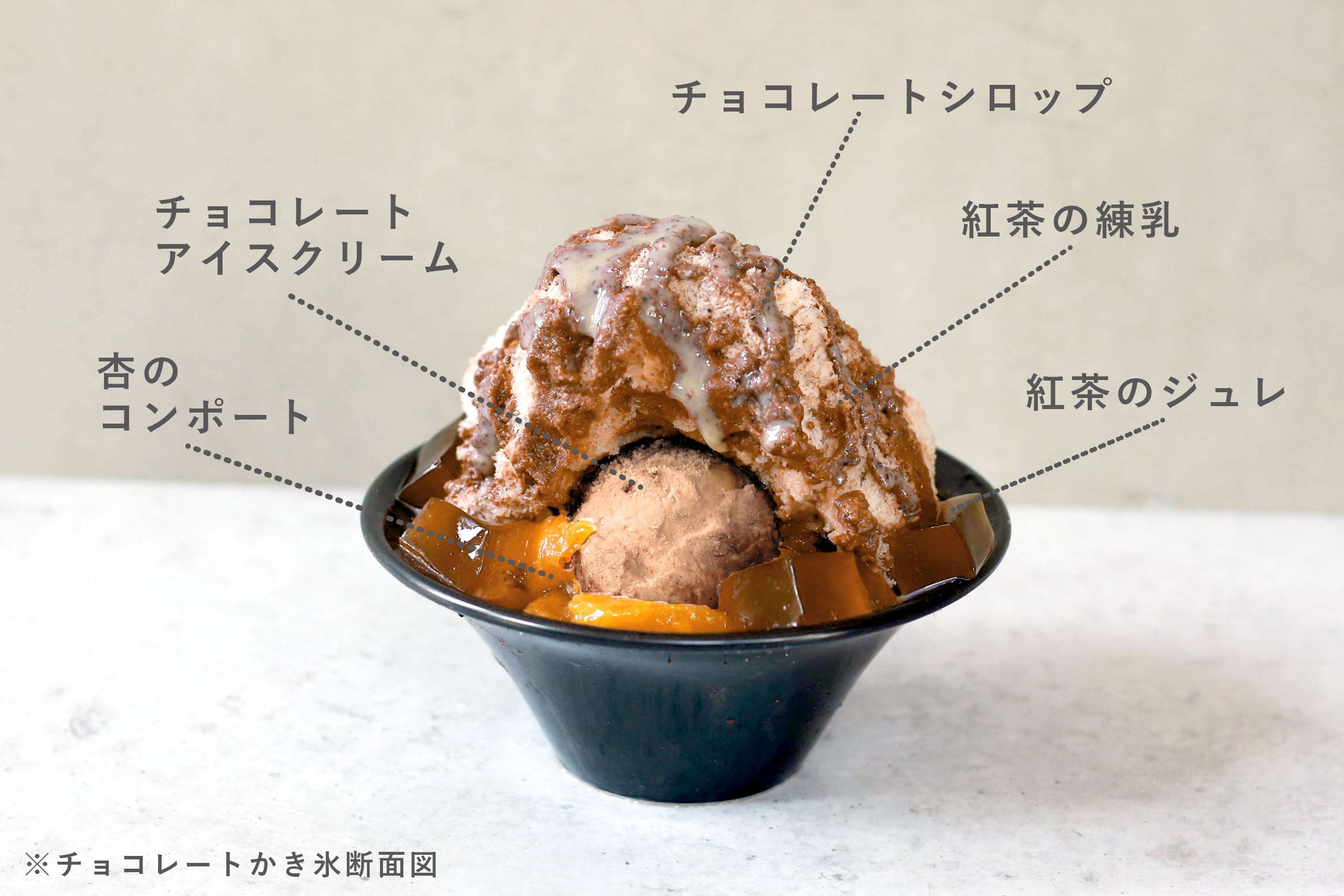 コンコンブル アイスしろくまかき氷、トロピカルパフェ等3点 廃盤 鹿児島名物の最終進化系!? 練乳かき氷「3D白熊」がハンパじゃ