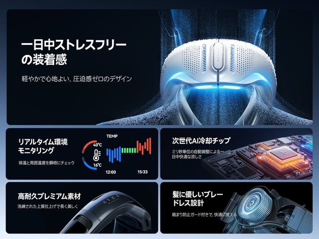 2026年最新モデル「RANVOO AICE LITE Max」ネッククーラー新発売 2026年最新モデル「RANVOO AICE LITE Max」ネッククーラー新発売