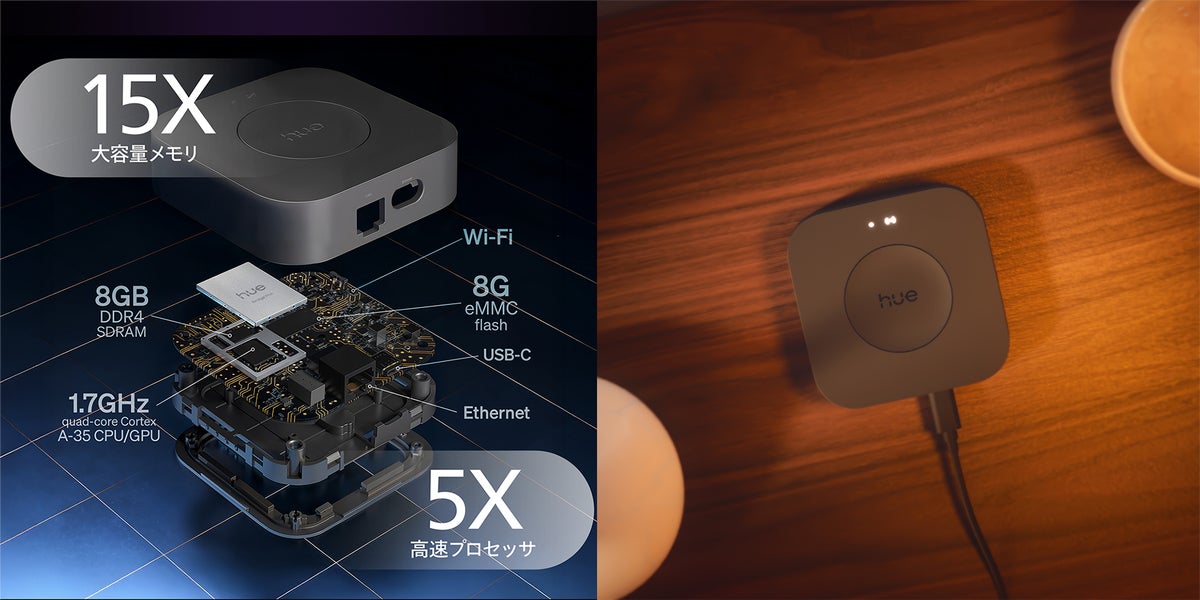 Philips Hue ブリッジ Pro 登場|MotionAwareで“照明=人感センサー化”/日本価格・使い分け Philips Hue ブリッジ Pro 登場|MotionAwareで“照明=人感センサー化”/日本価格・使い分け