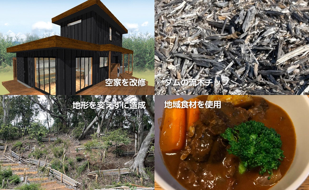 サステナビリティへの取り組み