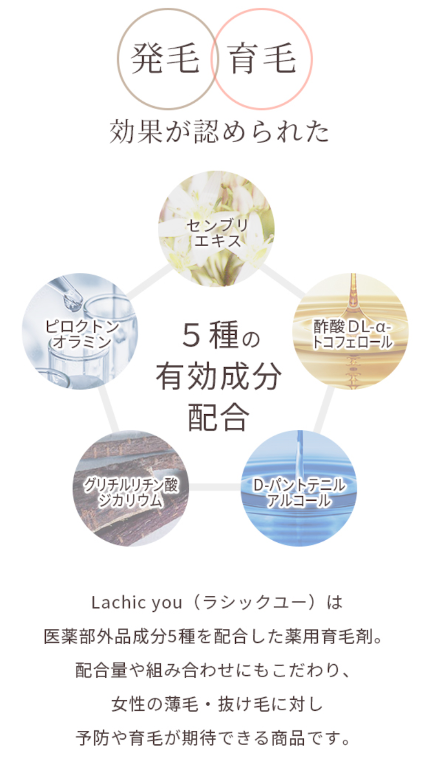 医・薬学とテクノロジーの共創で、コンプレックスを自信に変える