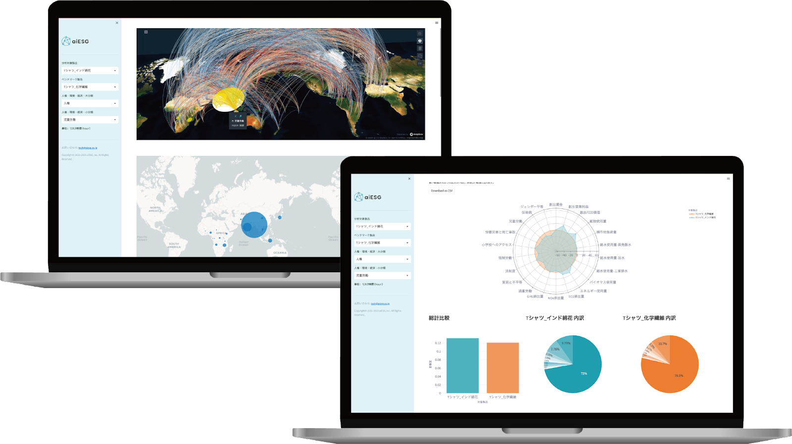 ダッシュボードイメージ図