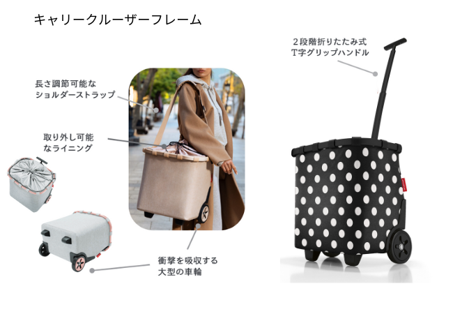 定価半額以下　ライゼンタール　ショッピングカート　ショッピングキャリー 定価半額以下 ライゼンタール ショッピングカート ショッピング