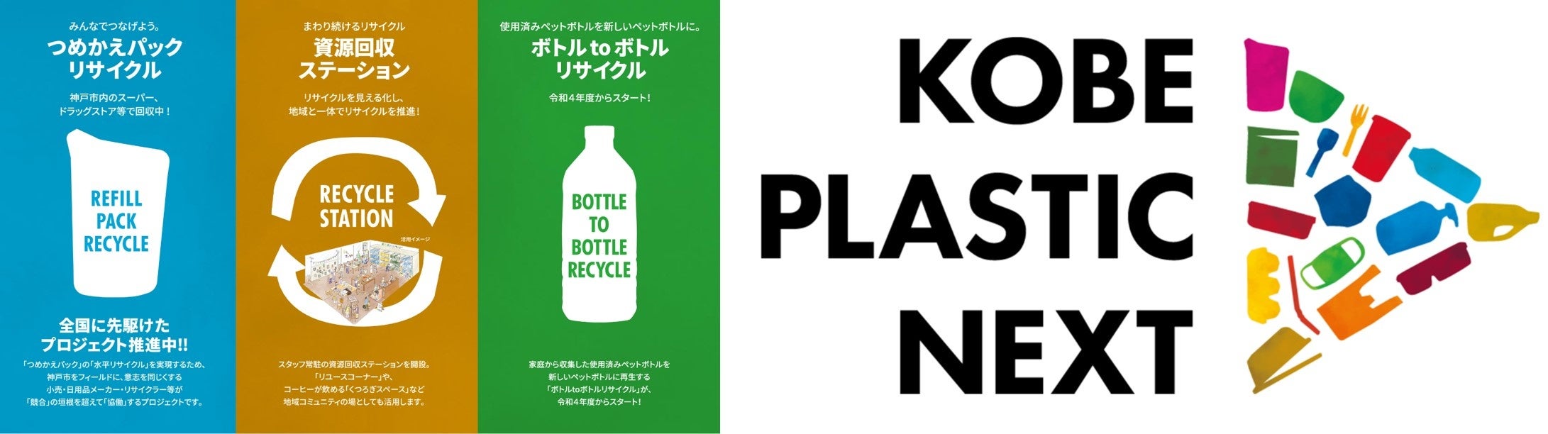 リサイクル 日本初！乳酸菌飲料容器回収・再資源化プロジェクト始動 | 神戸市の