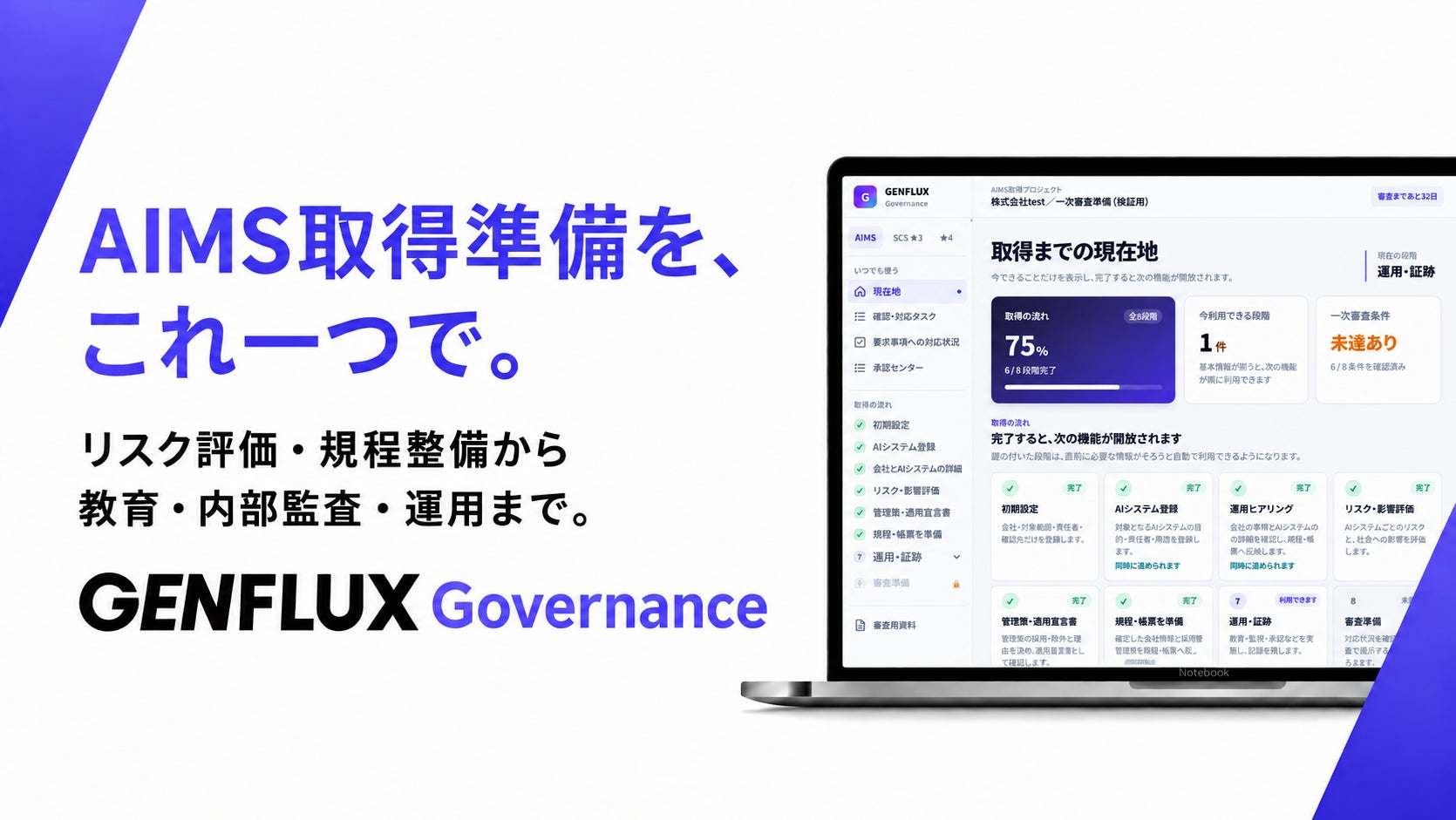 株式会社Elith、AIMS認証取得支援ツール「GENFLUX Governance」を提供開始