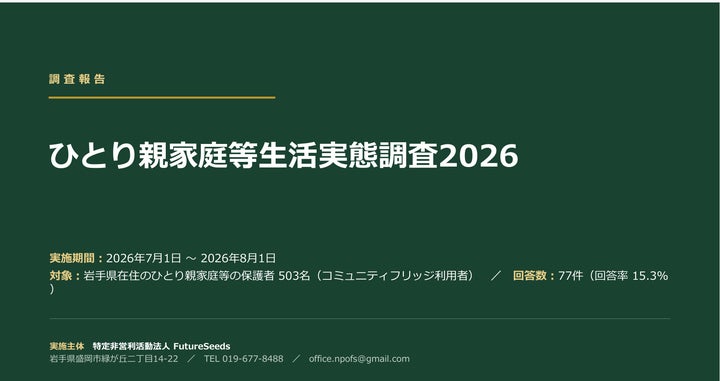 岩手県ひとり親家庭、100%が生活の厳しさを実感。孤立防止と伴走型支援の必要性が浮き彫りに
