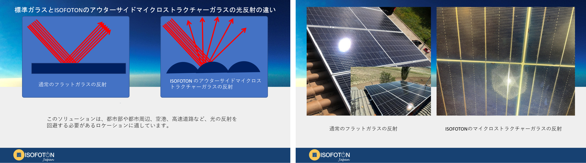 標準ガラスとISOFOTONの微細構造ガラスの反射の違い