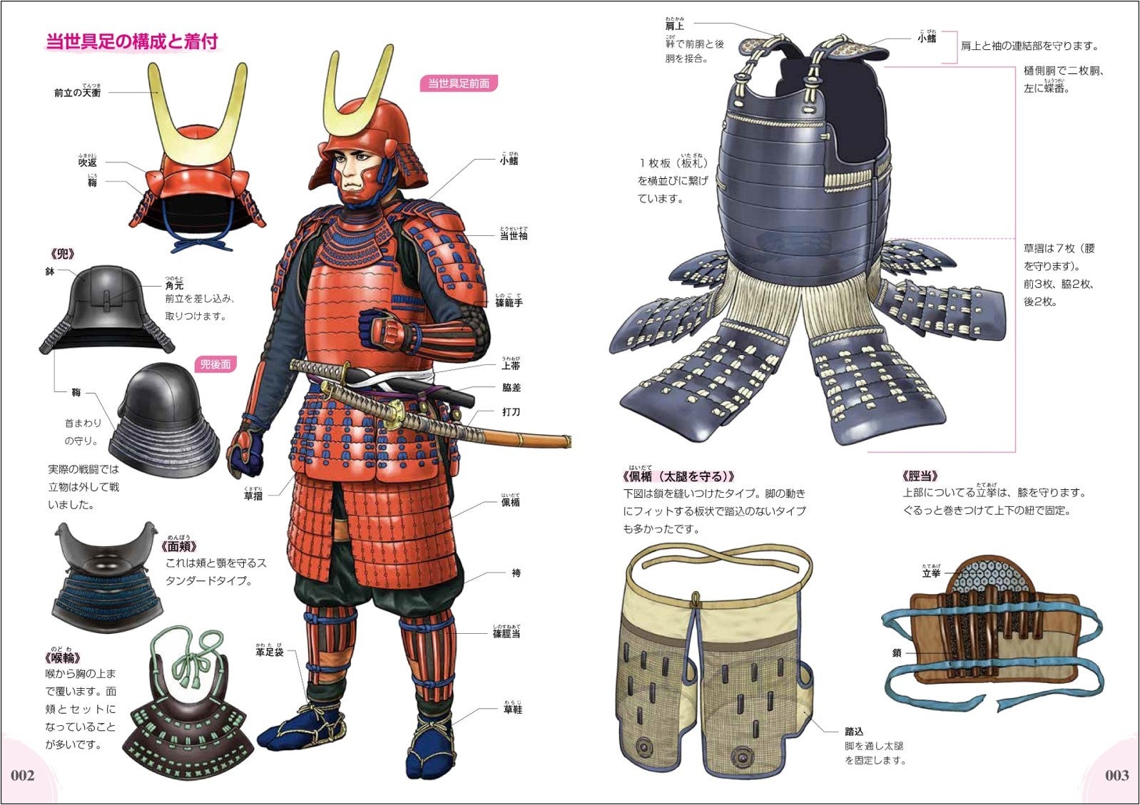 日本の刀剣を持った戦うキャクターのポーズの描き方を中心に 時代物で使われる武器やその扱い方を徹底解説 株式会社誠文堂新光社のプレスリリース 日本の刀剣を持った戦うキャクターのポーズの描き方を中心に 時代物で使われる武器やその扱い方を徹底解説 株式会社誠文堂新光社のプレスリリース