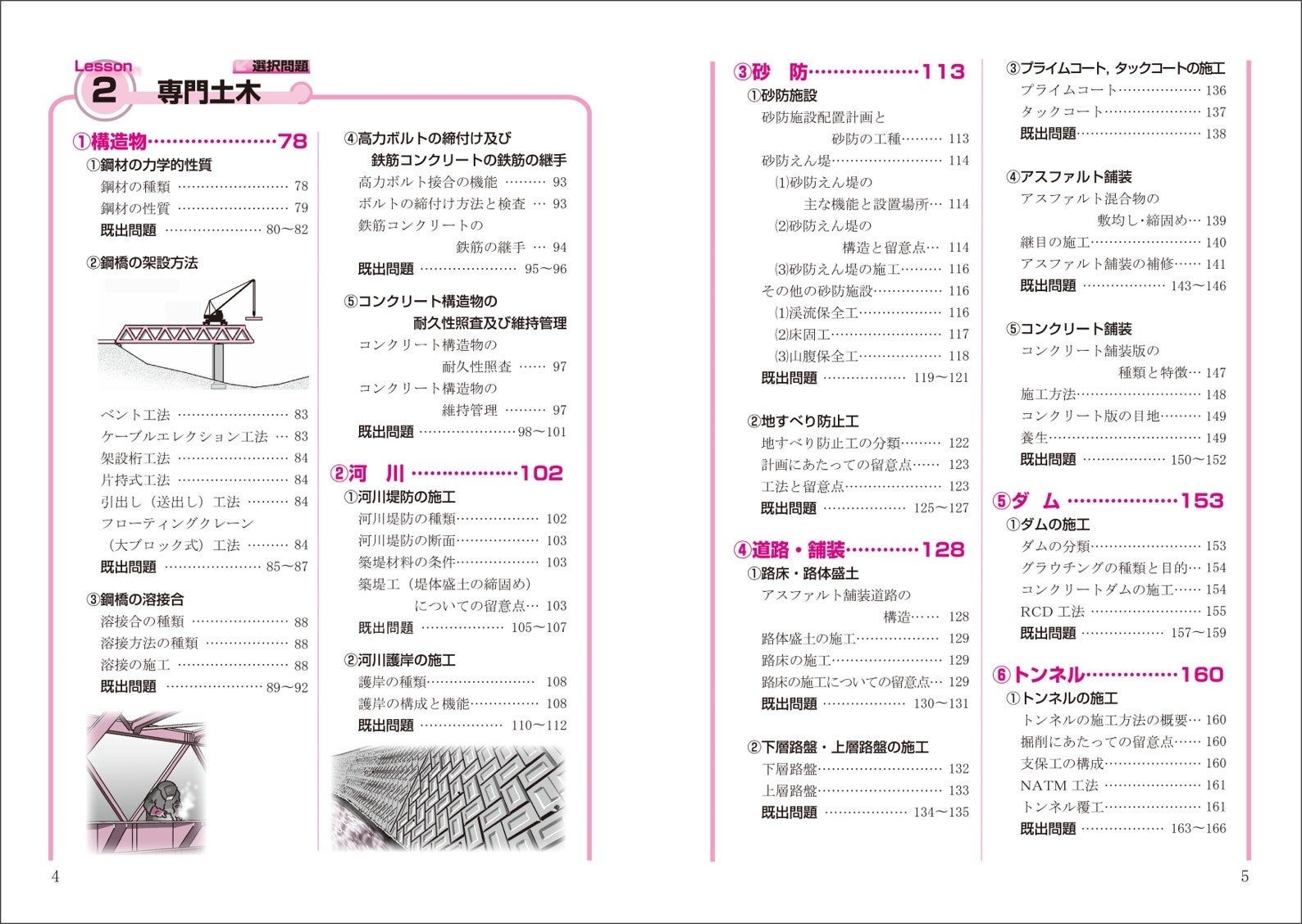 2022年度試験対策に!!『2級土木施工管理技術検定 第1次検定 2022