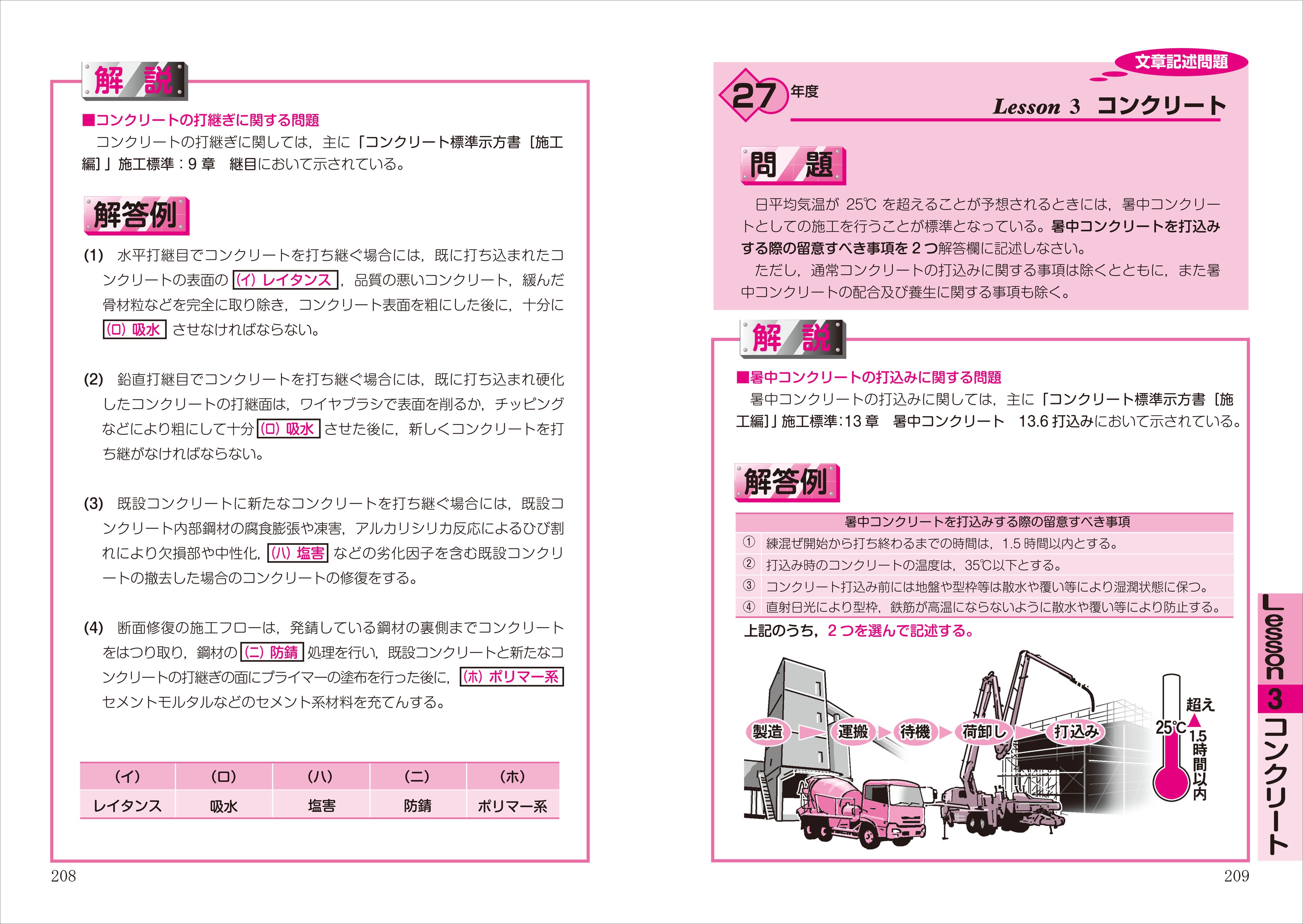 1級土木施工管理技士を目指すあなたへ】2022年第2次検定試験に必読の一