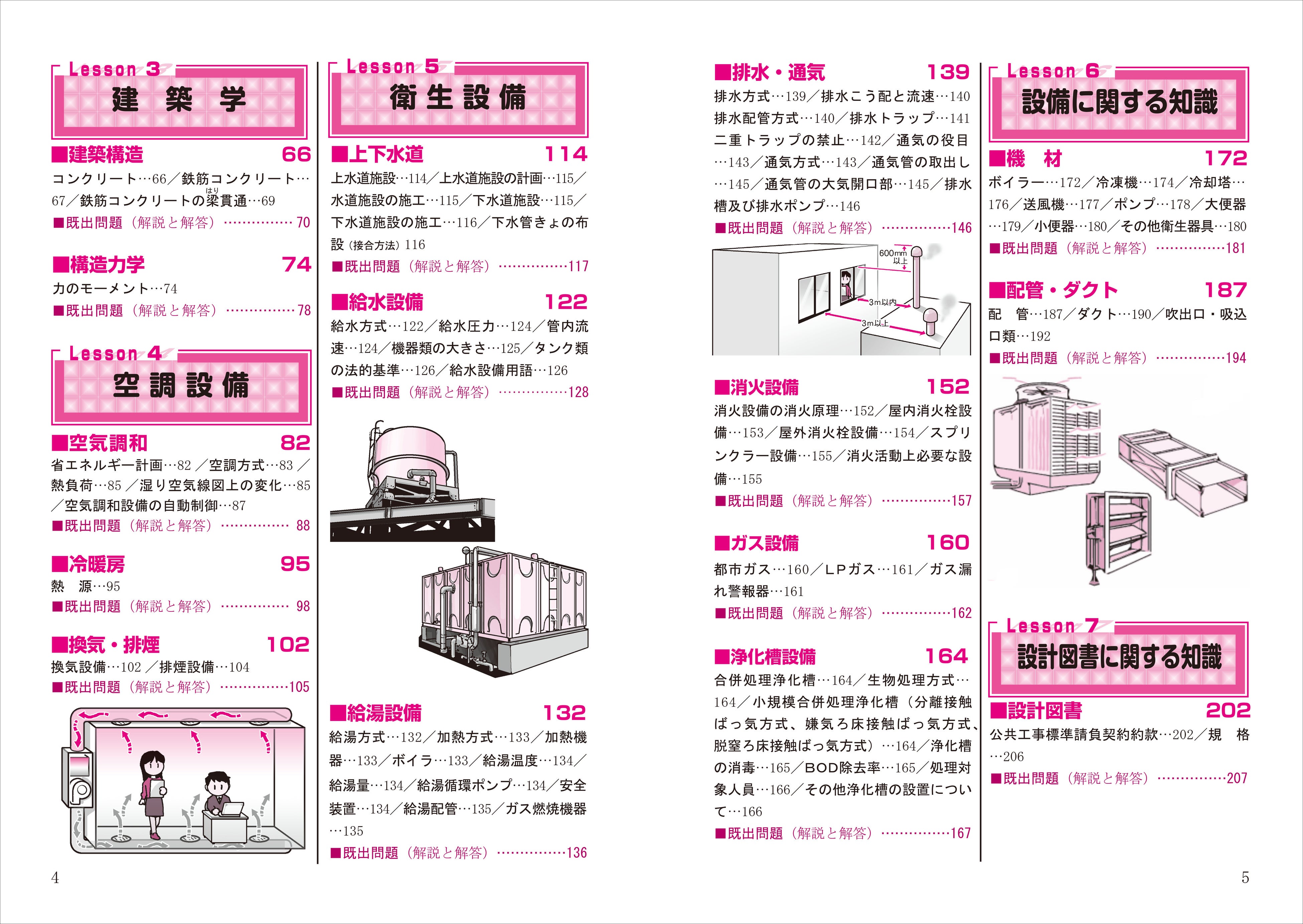 1級管工事施工管理技士を目指す方々へ】毎年好評「図解でよく
