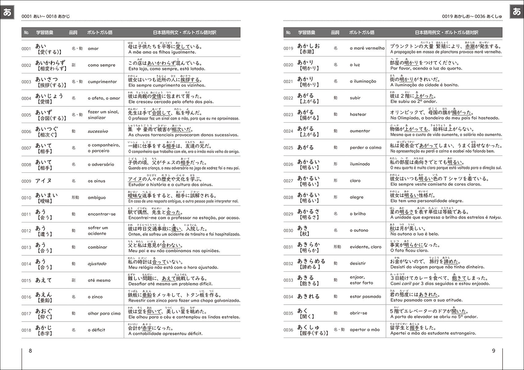 楽天市場】新暮らしの医学用語辞典ポルトガル語・日本語 日本語
