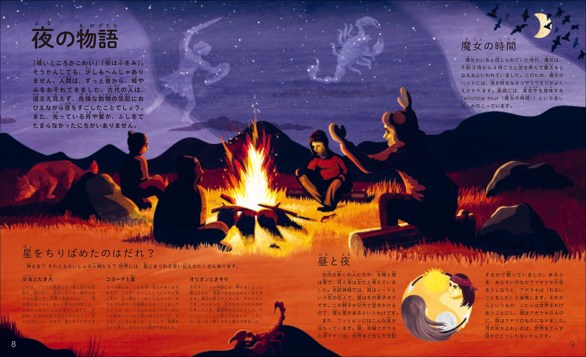 空を好きになるしかけがいっぱい 表紙からも裏表紙からも楽しめる科学絵本 株式会社誠文堂新光社のプレスリリース