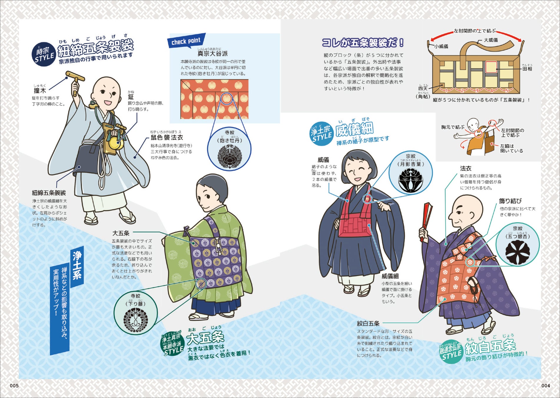 身近なのに意外と知らない、仏教の宗派のあれこれ教えます!