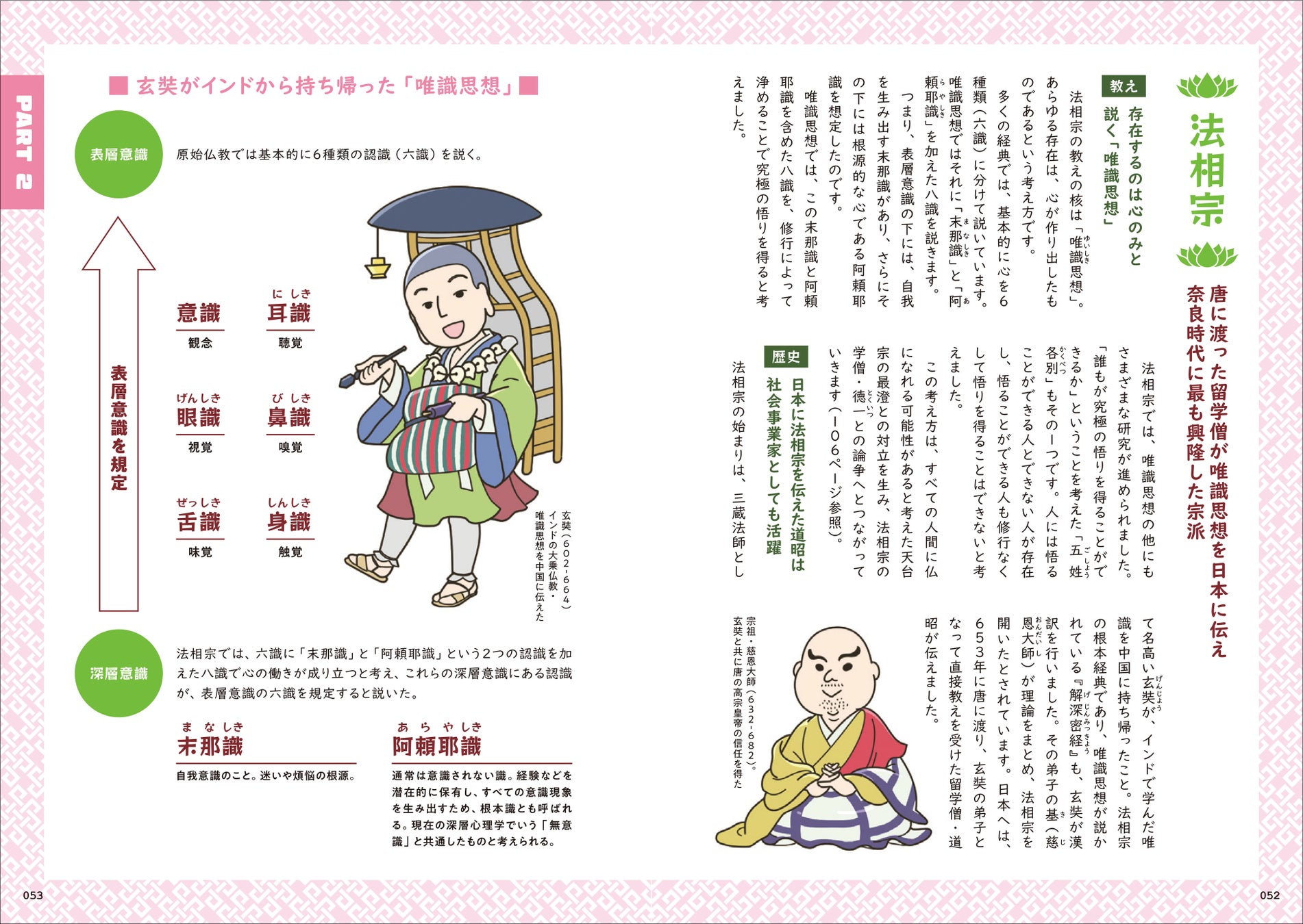 身近なのに意外と知らない 仏教の宗派のあれこれ教えます 株式会社誠文堂新光社のプレスリリース 身近なのに意外と知らない 仏教の宗派のあれこれ教えます 株式会社誠文堂新光社のプレスリリース