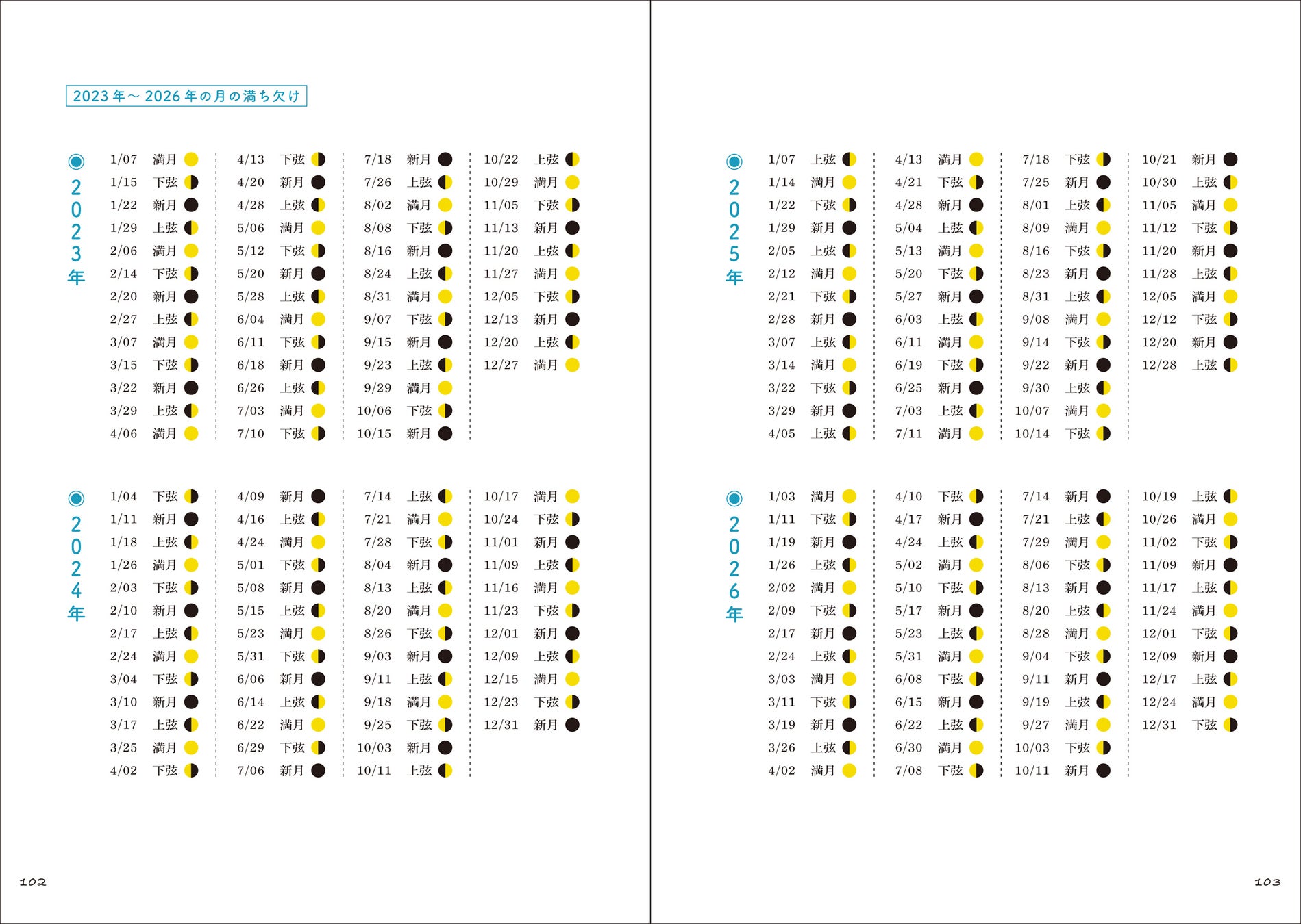 ほっこり かわいいイラストが大人気 1年365日 毎日の月の変化を感じながら 日々を過ごすのが愉しくなる 月のこよみ 23 が今年も発売 株式会社誠文堂新光社のプレスリリース ほっこり かわいいイラストが大人気 1年365日 毎日の月の変化を感じながら 日々を過ごすのが愉しくなる 月のこよみ 23 が今年も発売 株式会社誠文堂新光社のプレスリリース