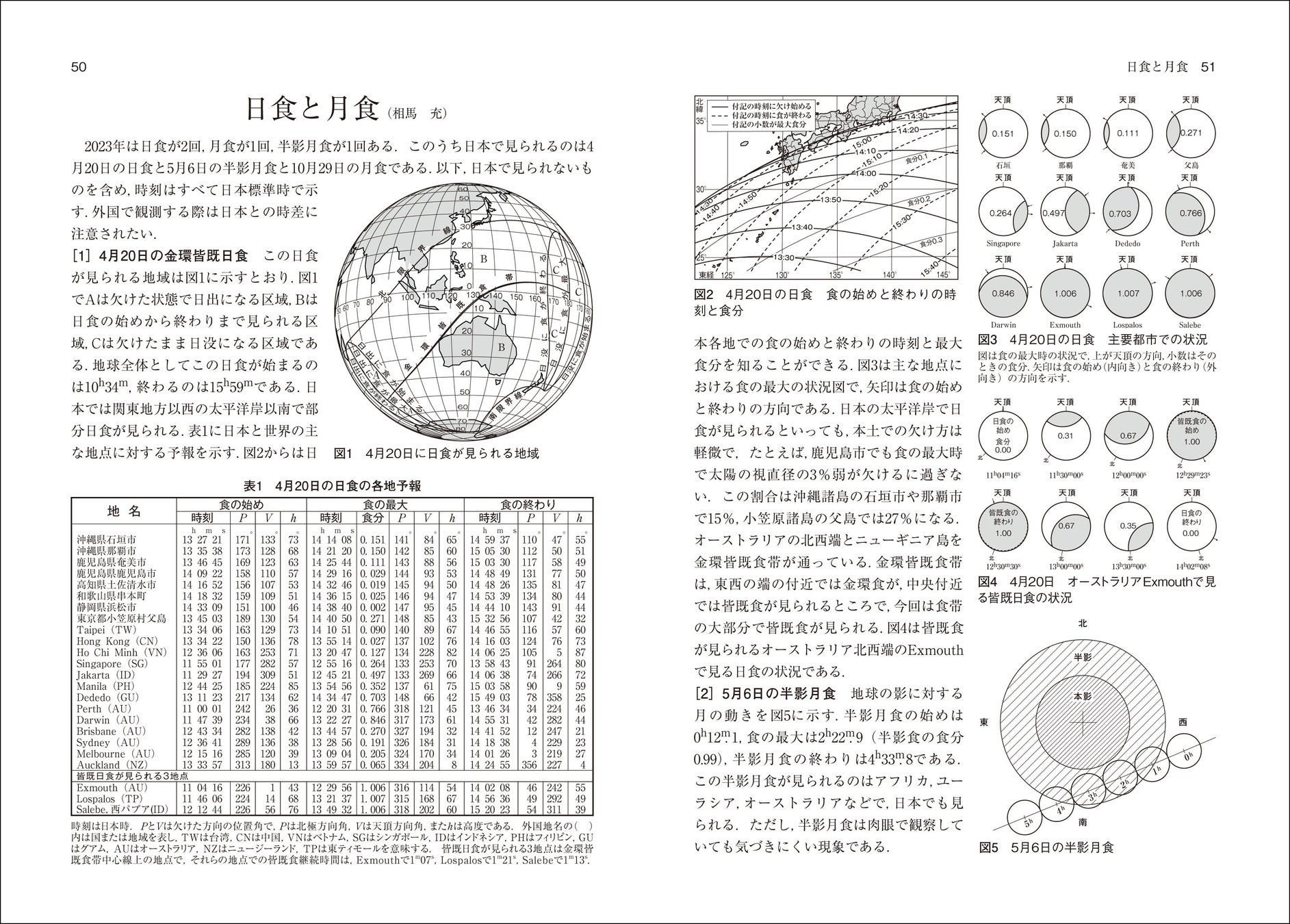宇宙 星空を愛する天文ファン必携 創刊75年の予報データブックが今年も発売 注目は4月の金環皆既日食 金星 食も 株式会社誠文堂新光社のプレスリリース 宇宙 星空を愛する天文ファン必携 創刊75年の予報データブックが今年も発売 注目は4月の金環皆既日食 金星 食も 株式会社誠文堂新光社のプレスリリース