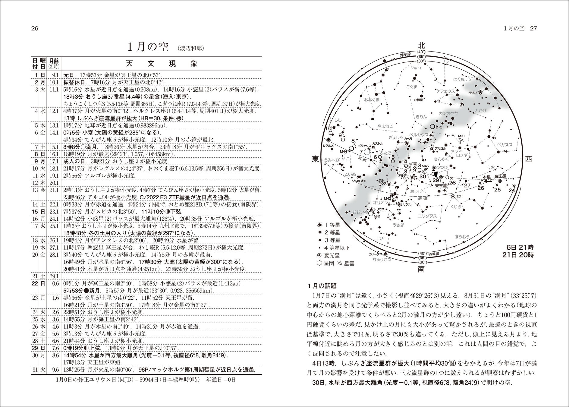 宇宙 星空を愛する天文ファン必携 創刊75年の予報データブックが今年も発売 注目は4月の金環皆既日食 金星 食も 株式会社誠文堂新光社のプレスリリース 宇宙 星空を愛する天文ファン必携 創刊75年の予報データブックが今年も発売 注目は4月の金環皆既日食 金星 食も 株式会社誠文堂新光社のプレスリリース