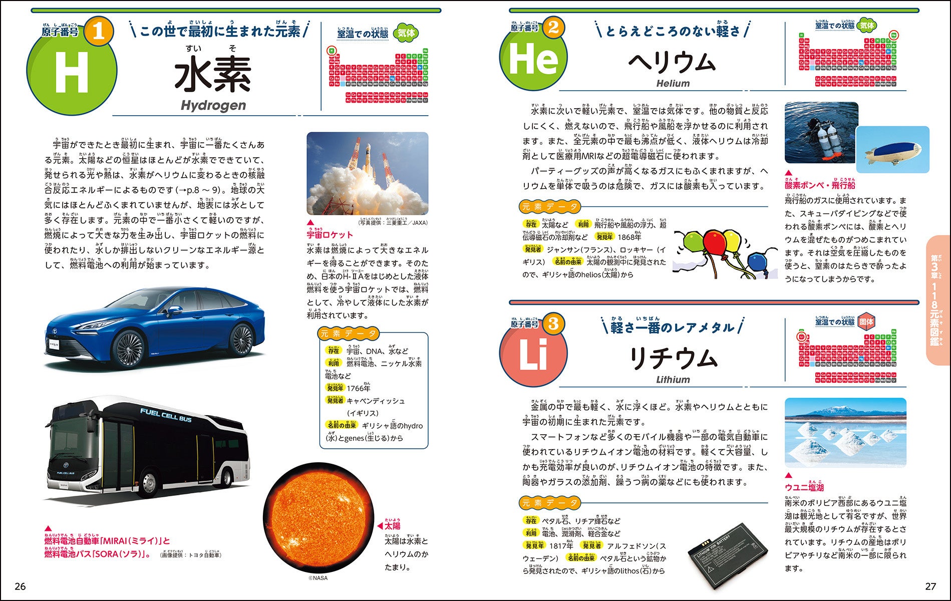 ≪すべてのものをつくる“もと”≫ 元素の特徴と使いみちが、たくさんの