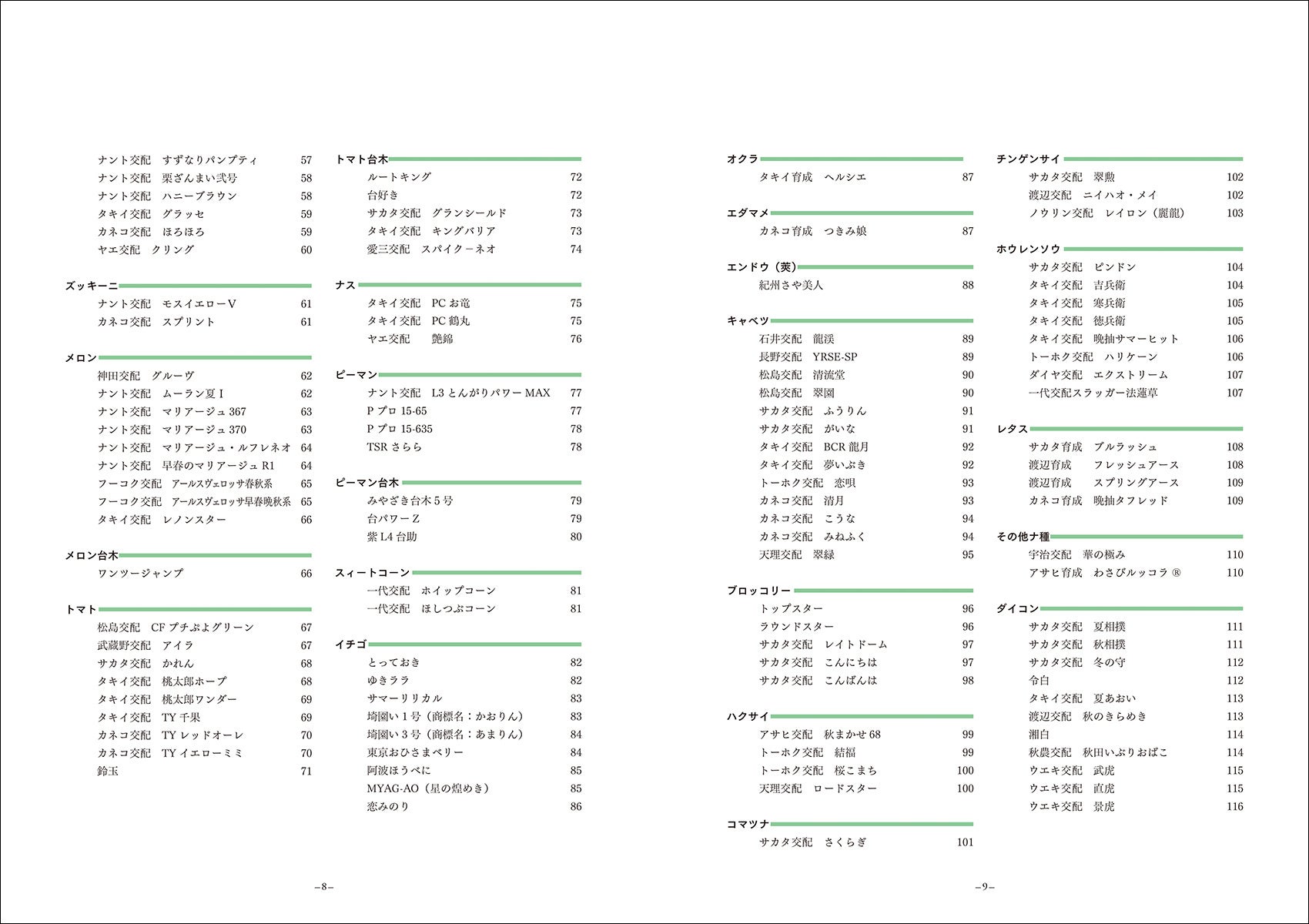 野菜の新技術と新資材　東京近郊そ菜技術研究会　誠文堂新光社　図書館除籍本　レア本 野菜の新技術と新資材 東京近郊そ菜技術研究会 誠文堂