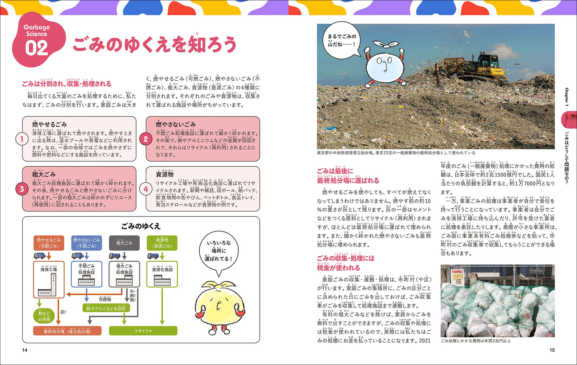 捨てる—ゴミをいかす発想と技術 (1973年) 捨てる—ゴミをいかす発想と技術 (1973年)