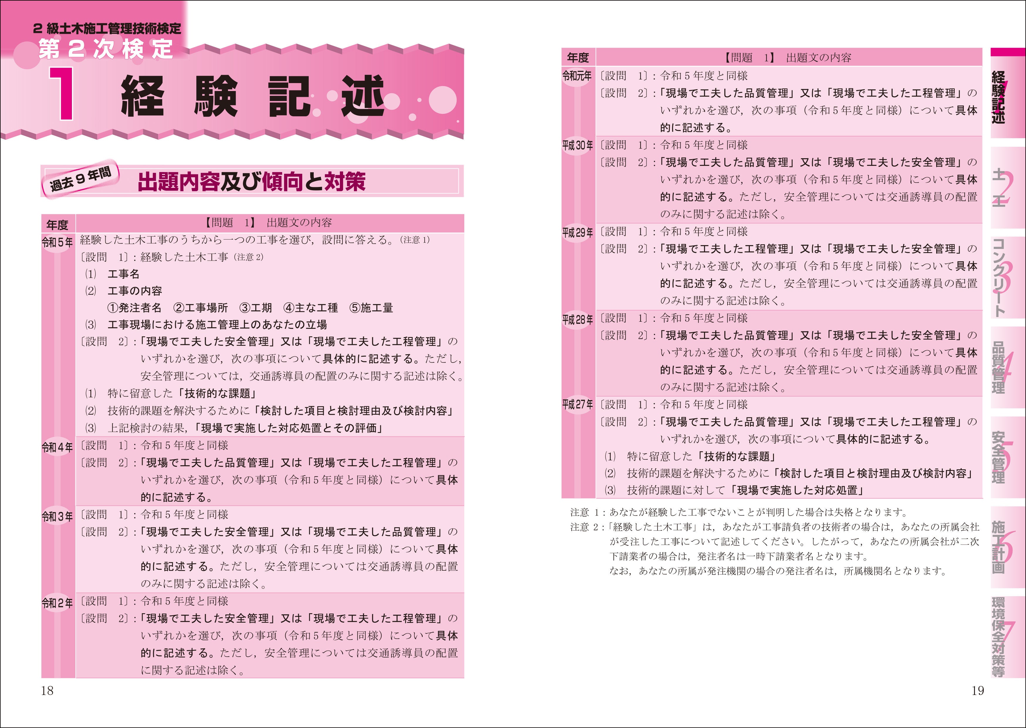 『2級土木施工管理技術検定　第2次検定　2024年版』