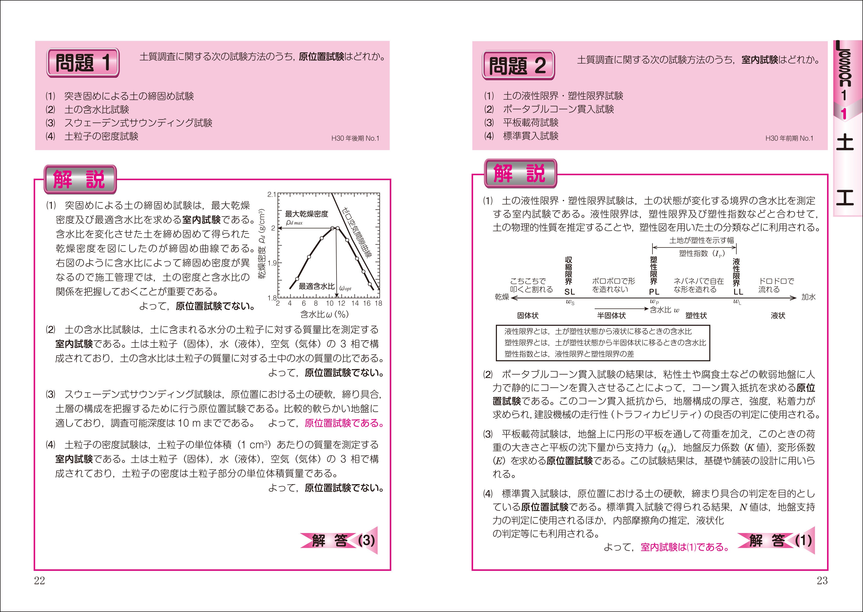 『2級土木施工管理技術検定　第1次検定　2024年版』