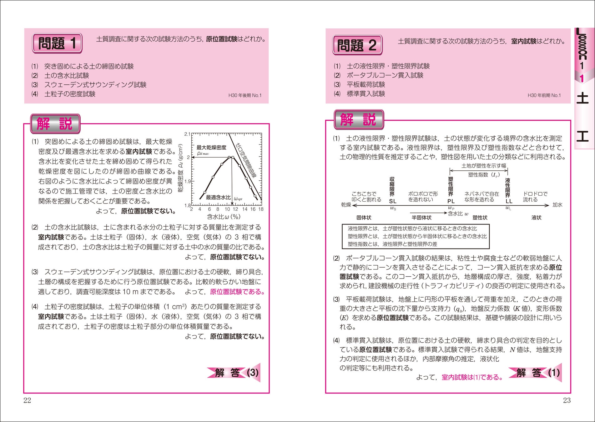 『2級土木施工管理技術検定 第1次検定 2024年版』