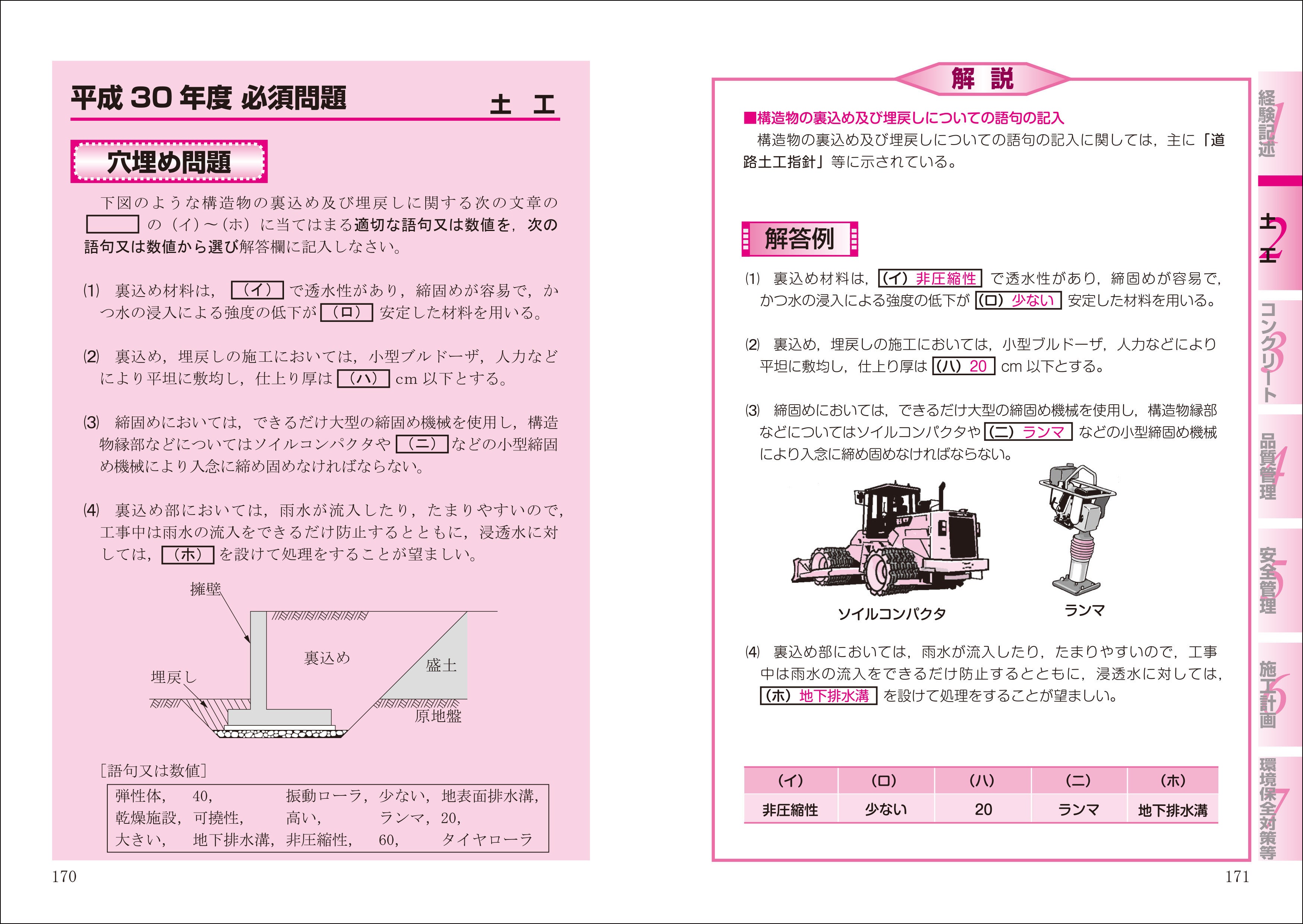 『2級土木施工管理技術検定　第2次検定　2024年版』